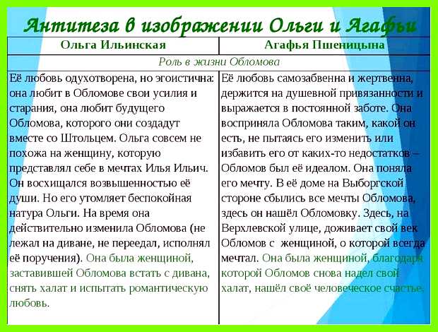 Агафья значение Из них получаются отменные