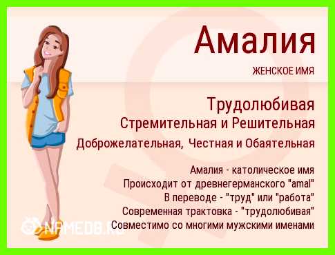 Амалия значение имени происхождение данном случае