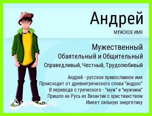 Андрей как переводится имя Талисманы не должны выставляться напоказ