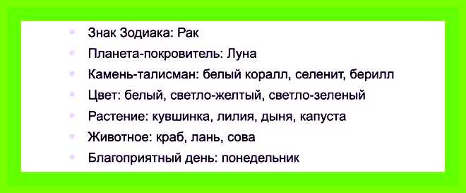 Анита имя значение