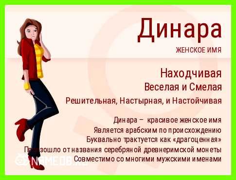 Значение имени дина Частица Дин часто входит Значение имени дина Частица Дин часто входит