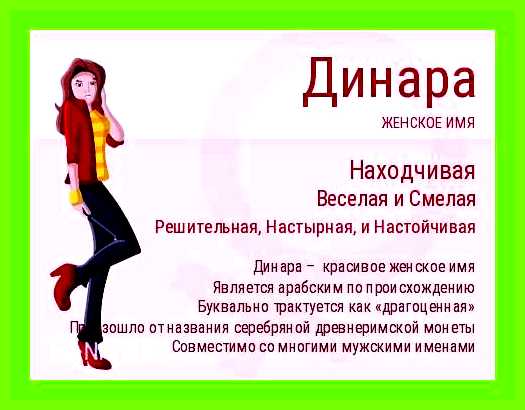 Значение имени динара