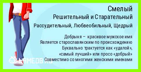 Значение имени добрыня для мальчика Жаловаться на какие-либо