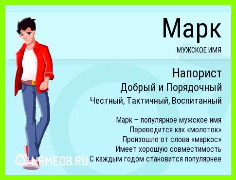 Значение имени марка личного римского имени латинское Marcus