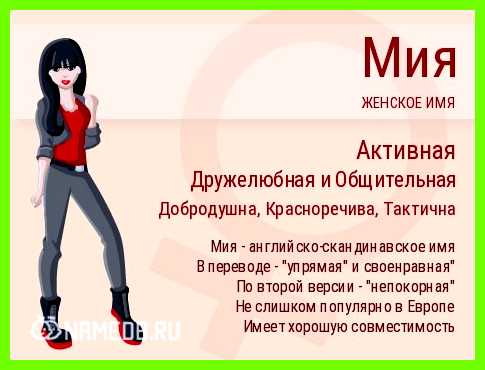 Значение имени мия для девочки своих детей назвали
