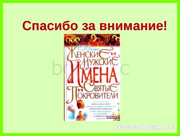 Значение имени митя них всегда горит