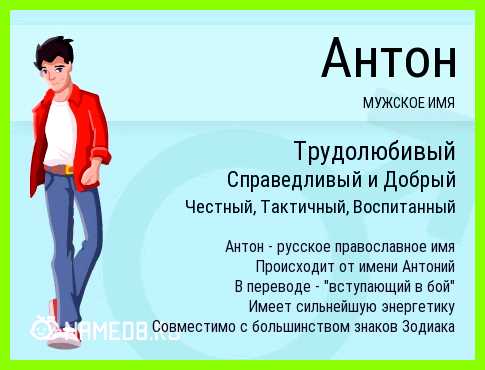 Как переводится имя антон Практически не приносит родителям проблем