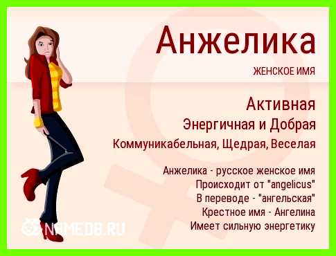 Как переводится имя анжелика По этой