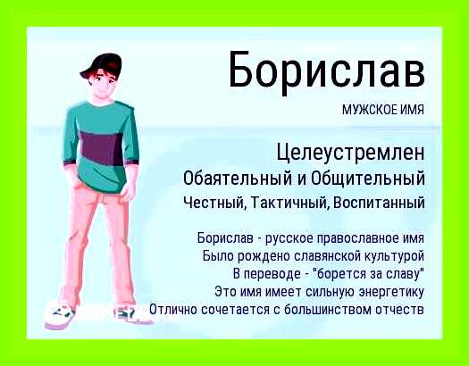 Как переводится имя борис