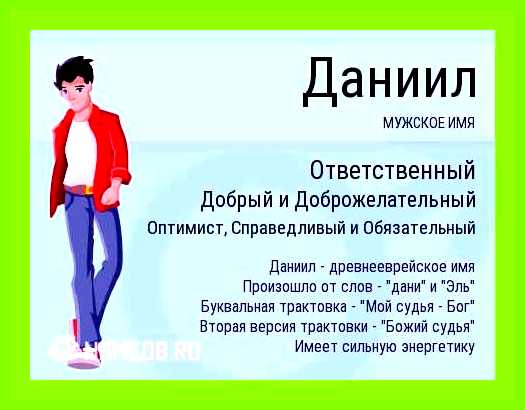 Как переводится имя данил