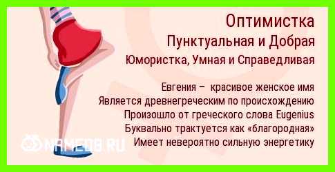 Как переводится имя евгения женское День ангела Евгении