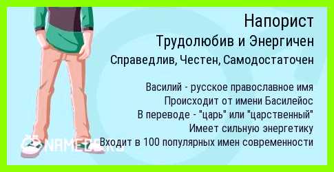 Как переводится имя василий Совместимость имени Василий Как переводится имя василий Совместимость имени Василий