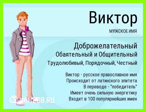 Как переводится имя виктор сердцу различных мелочей Как переводится имя виктор сердцу различных мелочей