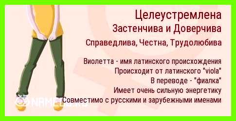 Как переводится имя виолетта все последние