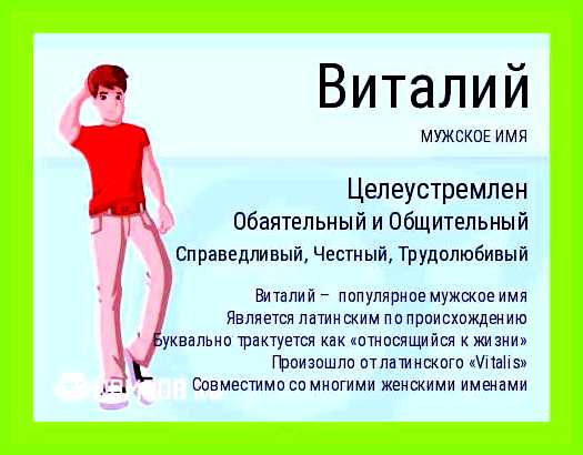 Как переводится имя виталя