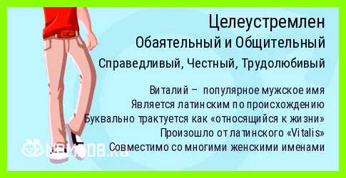 Как переводится имя виталя Умеет любить, хранит