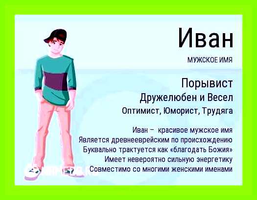 Как переводится имя иван