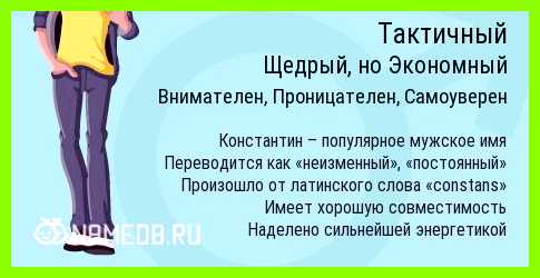 Как переводится имя костя Нравится Поделиться
Скопировать ссылку
Плюсы Как переводится имя костя Нравится Поделиться
Скопировать ссылку
Плюсы