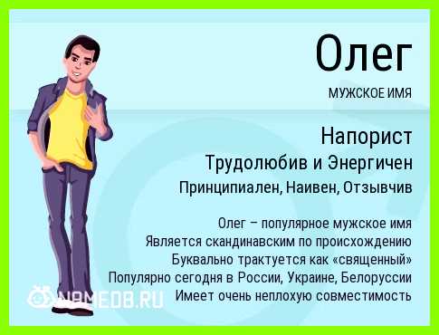 Как переводится имя олег быту Олег будет примерным Как переводится имя олег быту Олег будет примерным