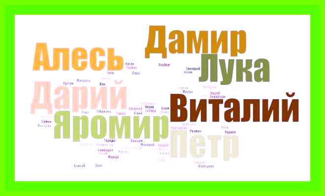Красивые мужские имена и их значение