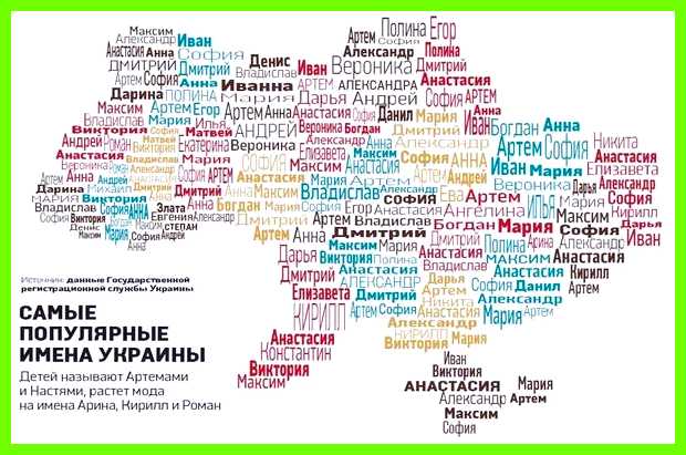 Красивые русские имена и их значение красивой женщины счастье - это девяносто