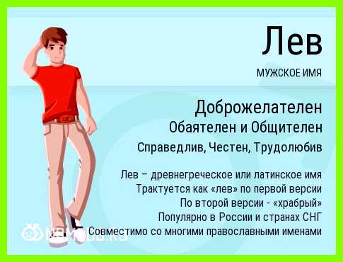 Лев имя для мальчика значение что-то, он