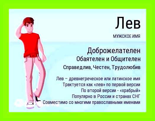 Лев имя значение происхождение