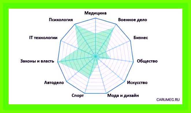 Махмуд имя значение