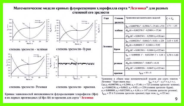 Махмуд значение имени Махмуд аль