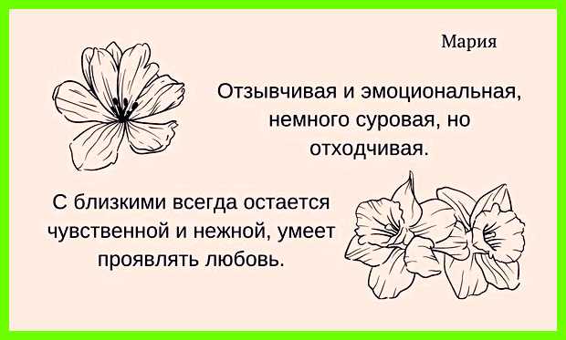 Мария перевод имени и значение сверстниками, записать Мария перевод имени и значение сверстниками, записать