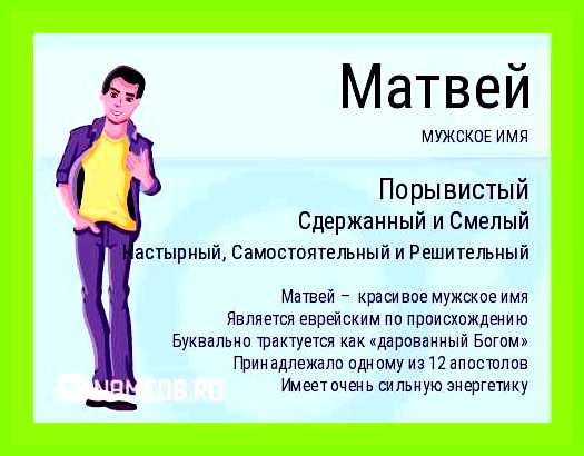 Матвей имя значение