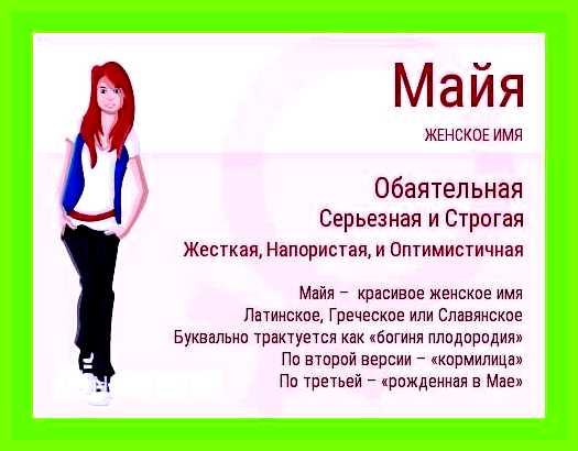 Мия перевод имени и значение