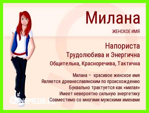 Мила женское имя значение Это очень удобно, ведь большая