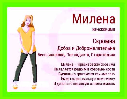 Милена имя значение