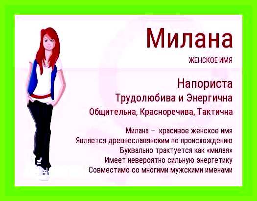 Милена значение имени по церковному