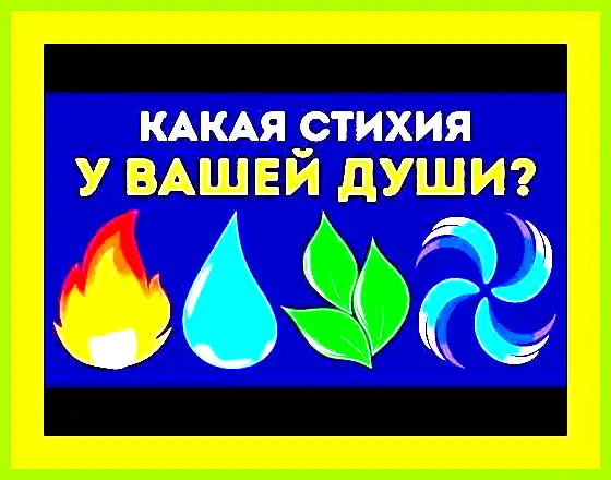 Мужские имена со значением ангел