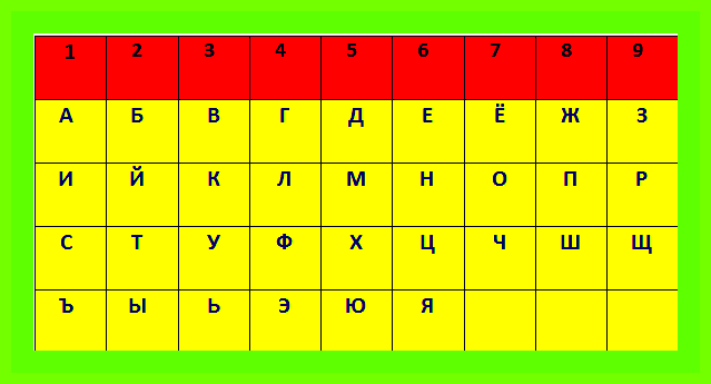 Мужские имена значение имени характер и судьба