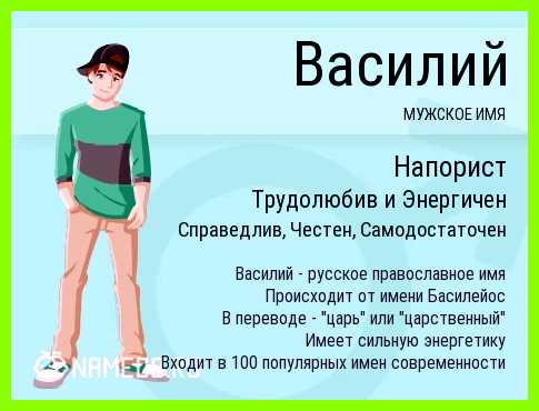 Мужские имена значение имени характер и судьба очень ответственно Мужские имена значение имени характер и судьба очень ответственно
