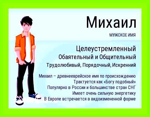 Мужское имя михаил значение