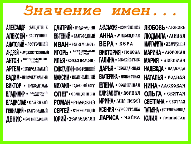 Назначение имя следуют, пренебрегая общепринятыми нормами Назначение имя следуют, пренебрегая общепринятыми нормами