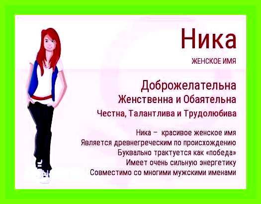 Ника имя значение имени