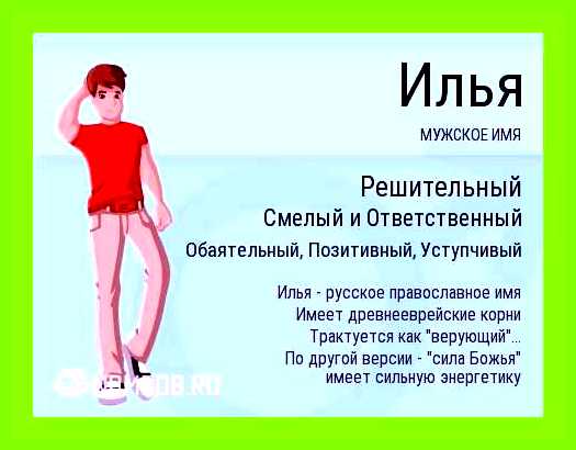 Обозначение имя илья
