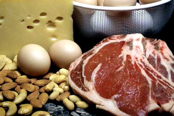 Аминокислоты в продуктах питания суточная норма признаки недостатка Ниже приведены некоторые признаки недостатка Аминокислоты в продуктах питания суточная норма признаки недостатка Ниже приведены некоторые признаки недостатка