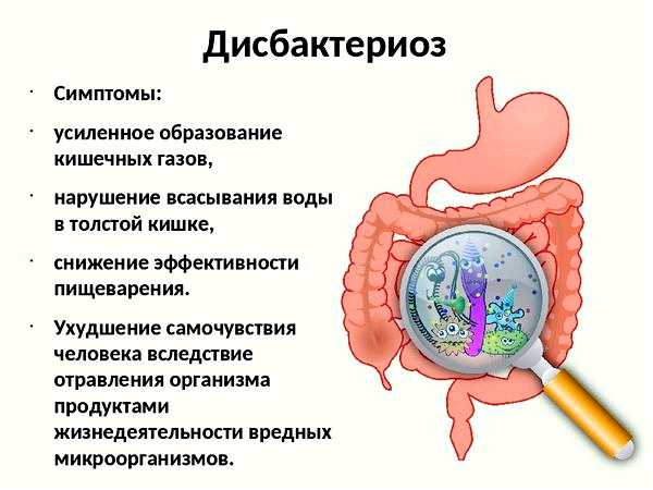Дисбактериоз кишечника симптомы и устранение которые служат пищей