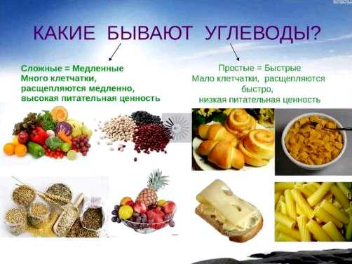 Для чего нужны углеводы и почему их не стоит исключать из рациона Простые углеводы
Простые углеводы состоят Для чего нужны углеводы и почему их не стоит исключать из рациона Простые углеводы
Простые углеводы состоят