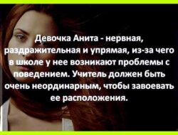 Анита значение имени