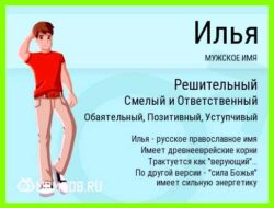 Как переводится имя илья