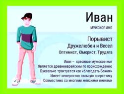 Как переводится имя иван