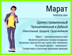Как переводится имя марат