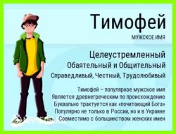 Как переводится имя тимофей